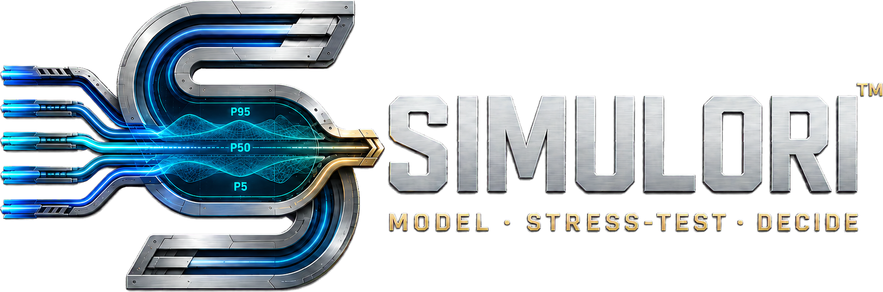 Simulori - Readiness Simulation